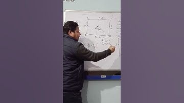 How to calculate magnetic Field ,in a current carrying square loop, multiply by 4, #neet2023 #wbhse