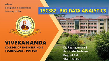 15CS82-BIG DATA ANALYTICS-Association Rule Mining