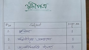 Installation of Operating system, Windows, essential software & utilities. Epc3 practicum, 4th sem.