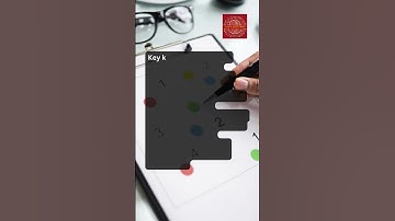 What are the skills of cognitive science? #sciencefather  #criticalthinking   #cognitiveenhancement