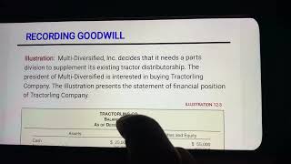 BBA 2.1 Accounting Chapter-12 (Intangible Asset) 1st video 