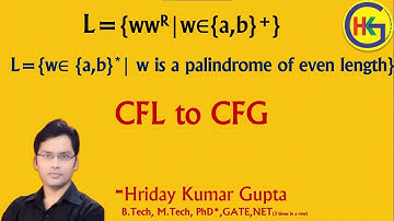 CFG for Even length Palindrome | {w∈ {a,b}*| w is a palindrome of even length} CFG