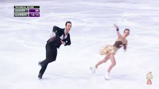 Skating Music-Swap to PUTTIN' ON THE RITZ by TACO.  2013 Papadakis and Cizeron