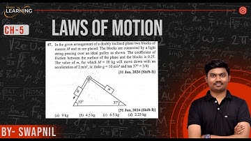 In the given arrangement of a doubly inclined plane two blocks of masses M and m are placed. The blo