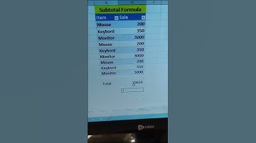 #excel how to using subtotal function #viral #excelsolutions #excelr #mexcel #excelgroup #microsoft