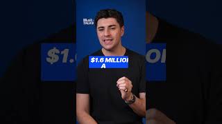 Famous How much is the Iran war costing American taxpayers every day? Wealth