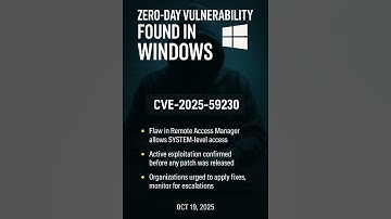 Windows Zero Day #microsoft #zeroday #cyberattack #news