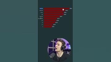 JavaScript was the MOST POPULAR Programming Language in 2023? #shorts #programming