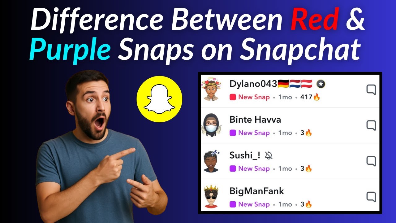 Difference Between Red and Purple Snaps on Snapchat (2025)