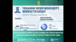 СУ ТАСҚЫНЫНАН КЕЙІН ҚАЗАҚСТАНДЫҚ 202 ОТБАСЫ ҚИРАҒАН БАСПАНАСЫНЫҢ ОРНЫНА ТҰРҒЫН ҮЙ МЕН ПӘТЕР АЛДЫ