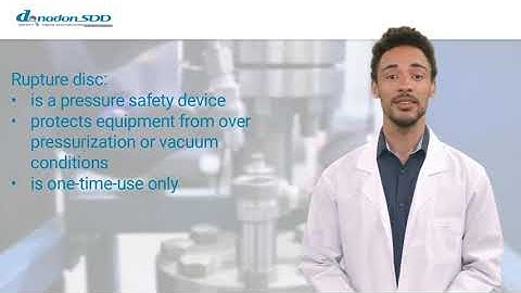 What is a Rupture Disc?