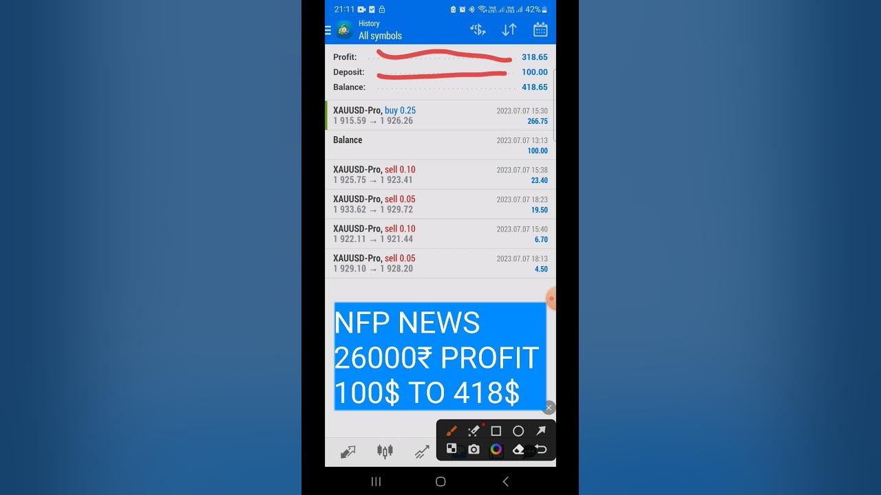 nfp-news-100-usd-convert-to-418-shorts-trending-forex-youtube