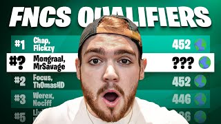 Dominating Fncs Div Cup With Mrsavage