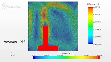 Conjugate Heat Transfer: Heated Fin by STAR-CCM+