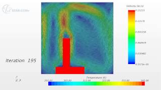 Conjugate Heat Transfer: Heated Fin by STAR-CCM+