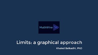 Limits: a graphical approach #1