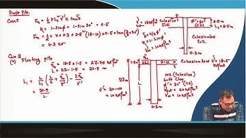 Lecture 50: Pile Foundation : Under Compressive Load X #CH23SP #swayamprabha