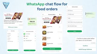 WhatsApp chat flow for food orders | | Automate Your Restaurant Business with WhatsApp API screenshot 4