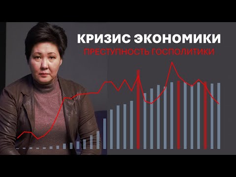 Кризис экономики = преступная госполитика. Лекция №3 "Экономика для инвесторов 2024"