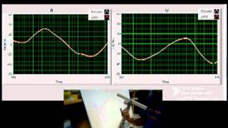 planar Vestibular Dynamic Inclinometer (pVDI)