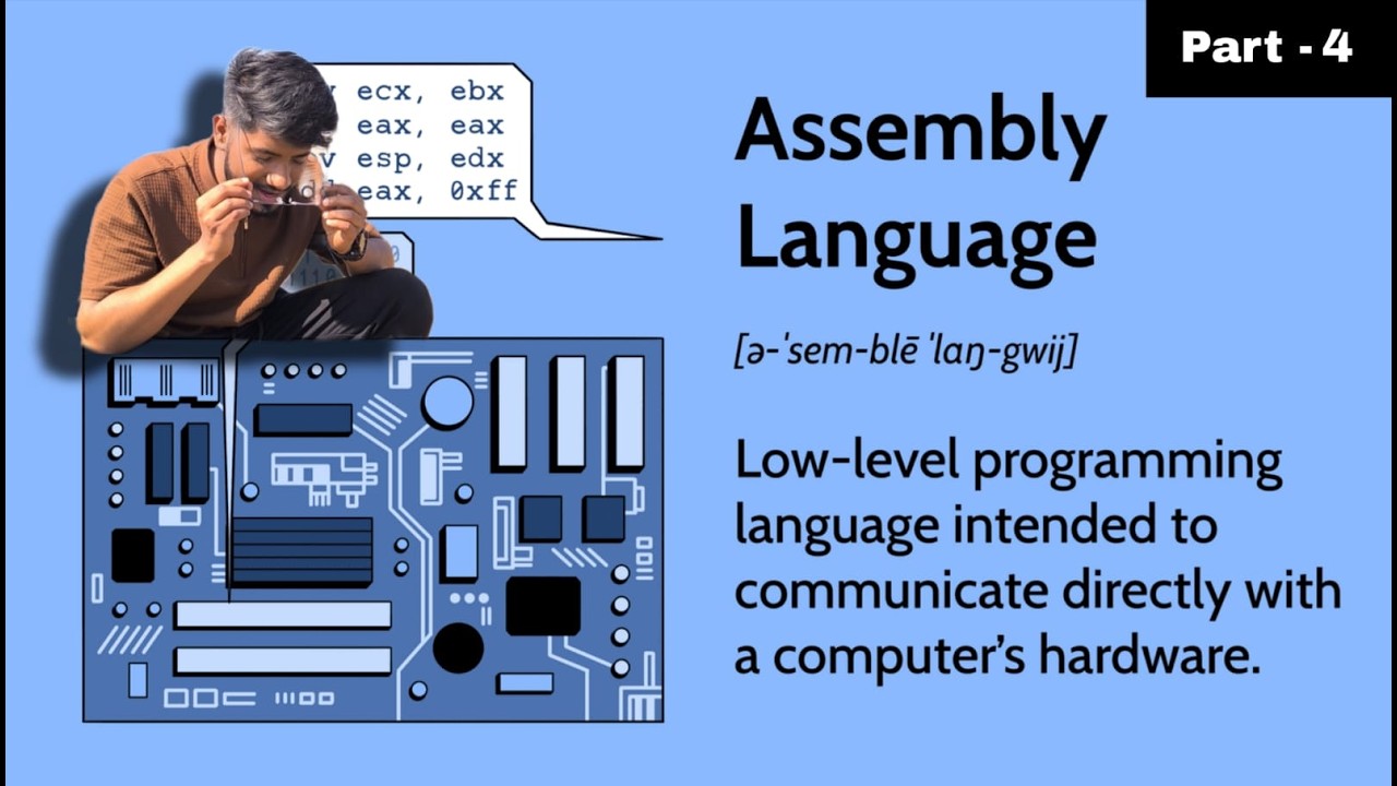 Assembly Programming Language Tutorial for Beginners Part - 4 | Step-by ...