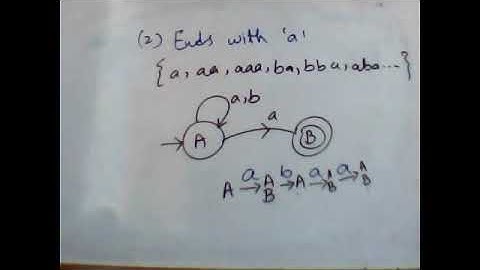 Automata Theory | Thursday | Lecture 4 Part 2 | By Usman Khan