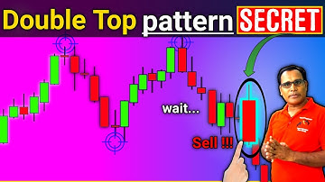 Double top pattern ghanshyam tech | Double top pattern