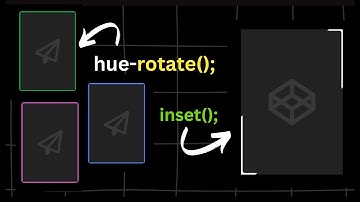2 Types of Border Animations on HOVER! | Animated Border Cards | CSS Effects