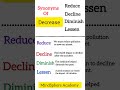 English Word (Decrease) synonyms #youtubeshorts #viralvideo #viralshorts #vocabulary #learnenglish