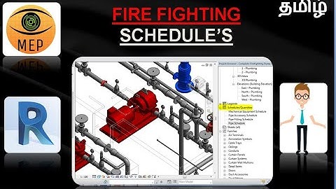 Revit schedules and Quantities_Fire Fighting System