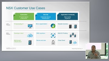 VMware NSX Vision and Product Overview with Milin Desai