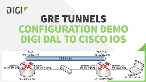 GRE tunnel configuration between Digi DAL router (IX, EX, TX) and Cisco IOS