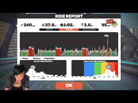 Zwift Club Thailand - Probike Ride On #89 Group A