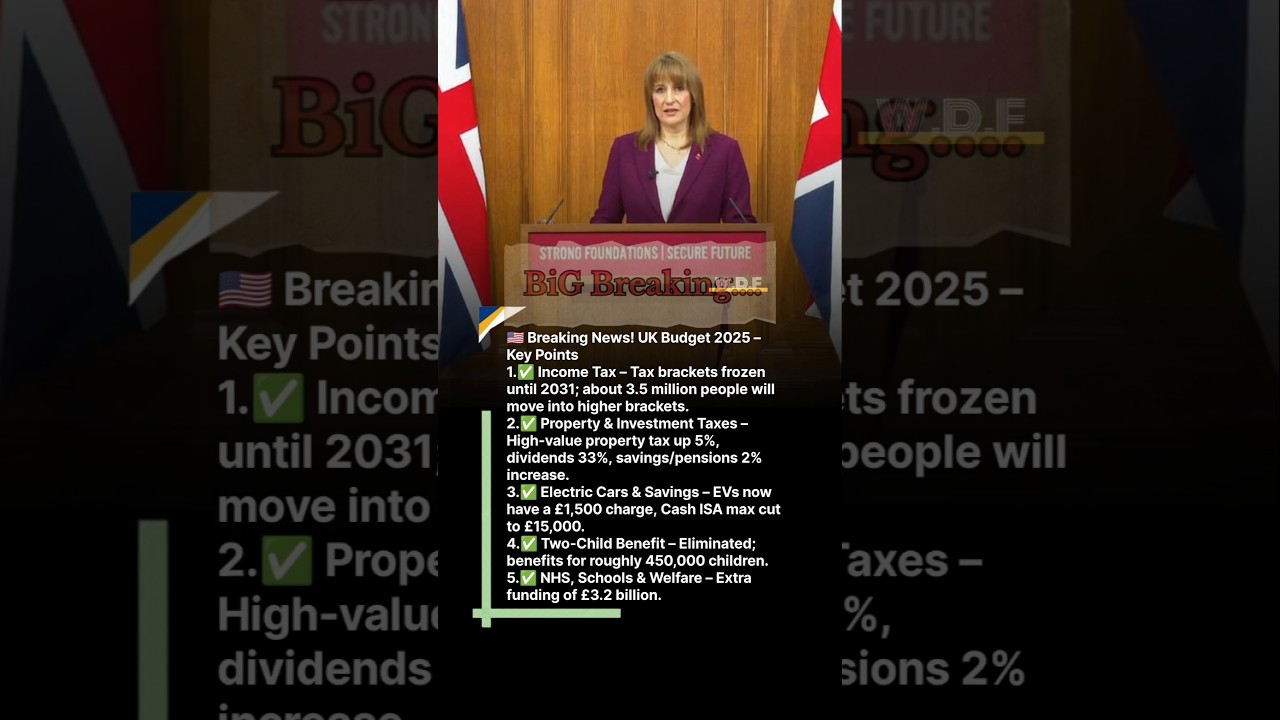 UK Budget 2025 Explained in 15 Seconds! 💷 Taxes, EVs & Benefits Update 