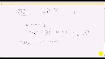 What will happen to the area of a cube if its edge is halved