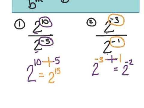 Common Core Algebra