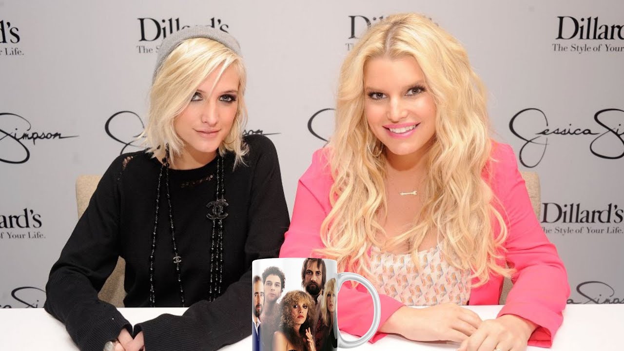 Unrelated Songs I Think Sound Very Similar Part 6 (Inspired by