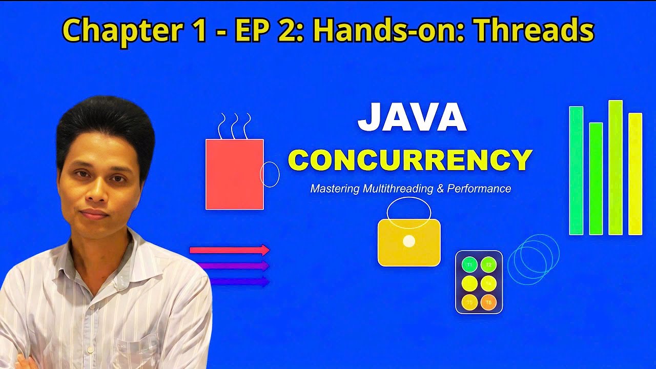 Java Threads Hands-on | Practical Thread Creation Tutorial 