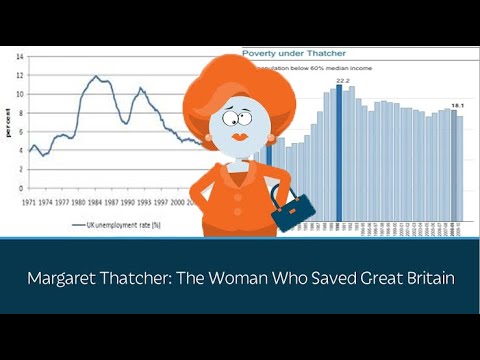 PragerU glorifies Britain’s worst PM- Margaret Thatcher.