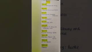 IGNOU BLIS Course – 10 Subjects Explained 📚🎓Must Know!✅