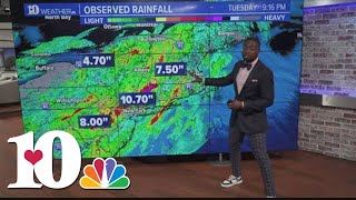 Weather Wednesday: Historic rainfall in the northeast
