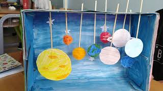 Güneş Ve Gezegenler Güneş Sistemi Modellerimiz 6-D Ile