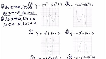 The Effect of the Degree and Leading Coefficient on End Behavior of a Function