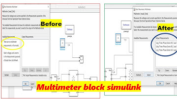 Simulink’s multimeter block