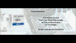 microRNA qRT-PCR Services