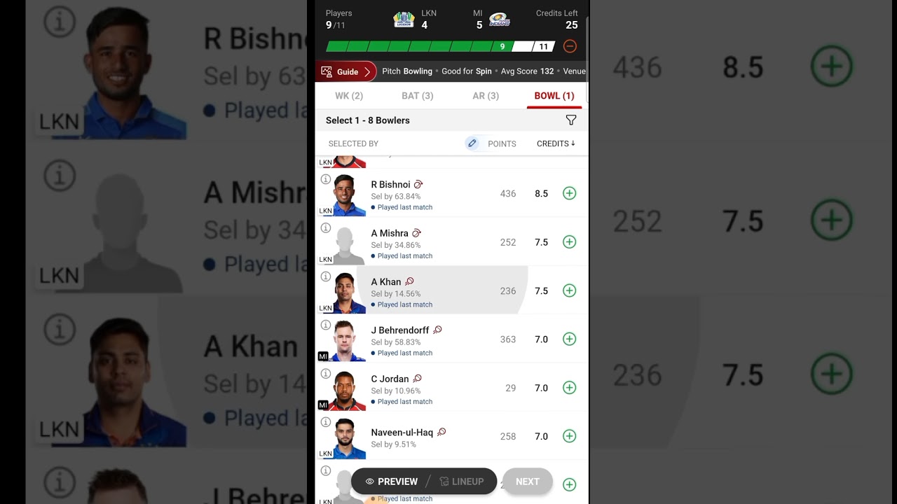 LKN VS MI Dream11 match prediction LKN VS MI Grand league Team today's match 