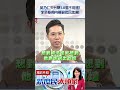 吳乃仁欠台糖1.8億不用還？　李易修揭內幕狠批民進黨！@新庶民大頭家 #shorts #台糖 #吳乃仁 #賴清德 #司法 #民進黨 #李易修