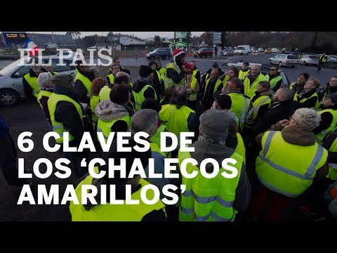 Video: El Movimiento De Los 