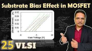 Substrate Bias Effect in MOSFET | Threshold Voltage under Substrate Bias Voltage