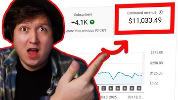 This channel earns 3000$ a month using AI (LoFi Channel in 30 Minutes)